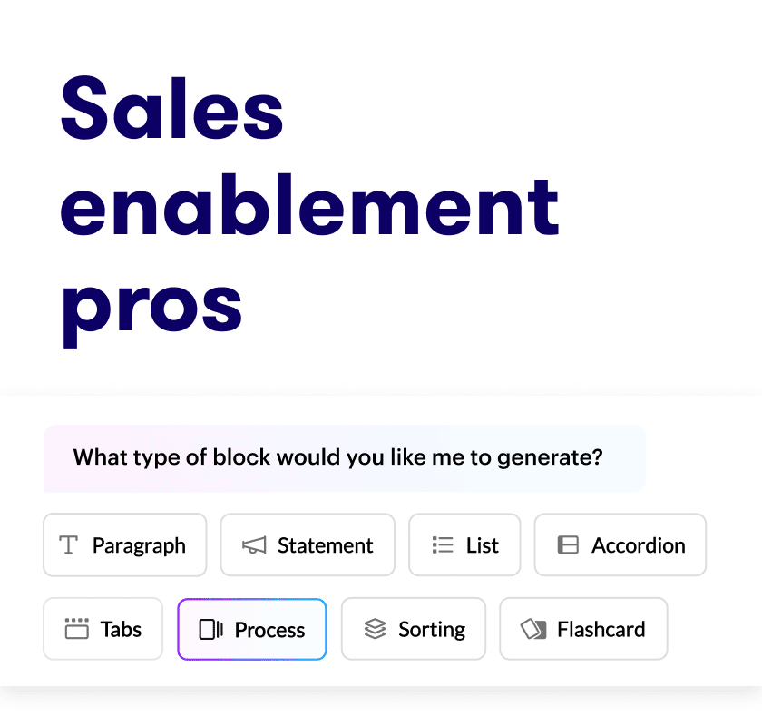 Sales enablement pros