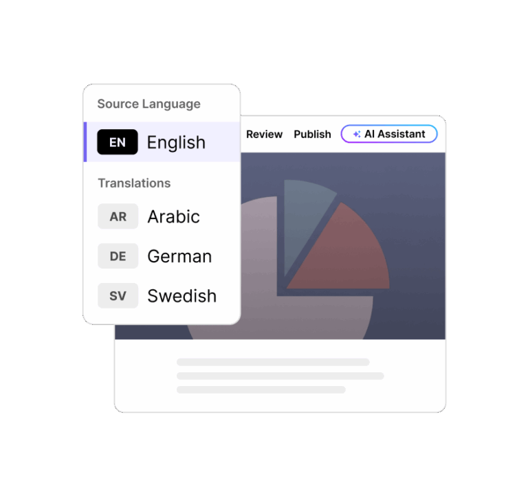 Articulate Localization Articulate articulate-localization-articulate