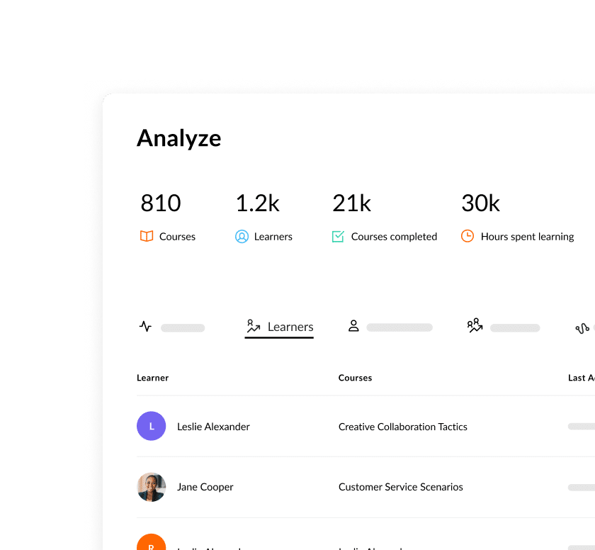 Articulate 360 training management dashboard showing real-time training metrics like completions, learner counts, and hours spent.