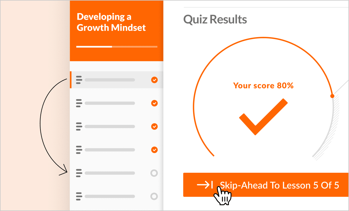 Articulate 360 interface showing a button that allows learners who pass a quiz to skip ahead to to the final lesson of a course.