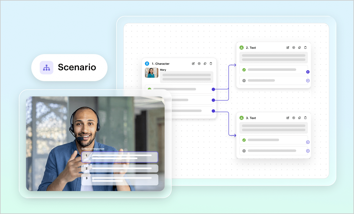 Articulate 360 interface showing a branching scenario preview with a video character and multiple response options, layered over the back-end flowchart of connected blocks that power the branching logic.